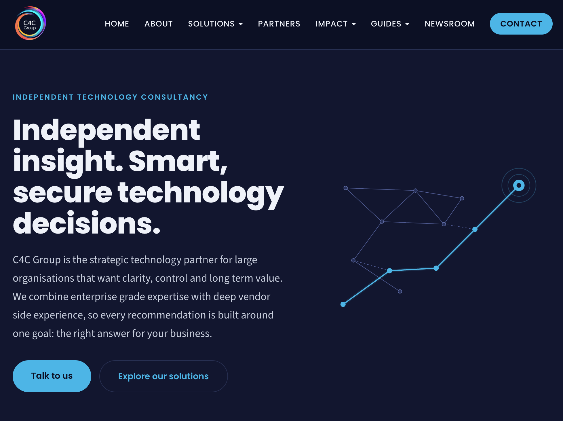 C4C Group website screenshot